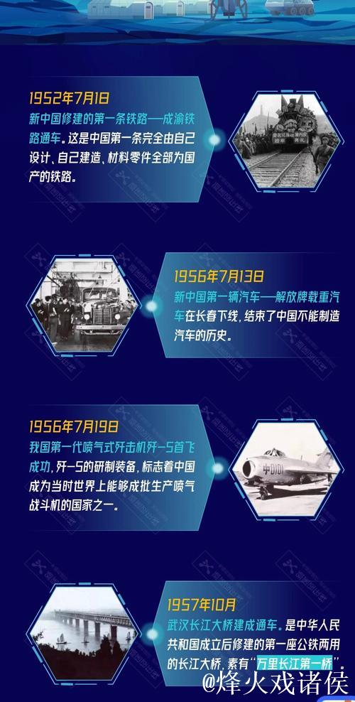 探秘1024国产创新发展的新时代 探秘1024国产创新发展的新时代